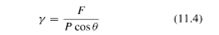 surface &interface tension measurement & surface tensiometer