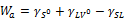 surface free energy of solid by contact angle measurment