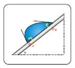 contact angle measurement