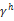 surface free energy of solid by contact angle measurment