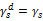 surface free energy of solid by contact angle measurment