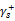 surface free energy of solid by contact angle measurment