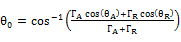  equilibrium contact angle and  Intrinsic contact angle 