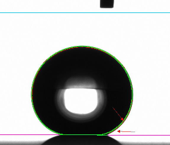 measurement of surface tension and contact angle by drop shape analysis software 